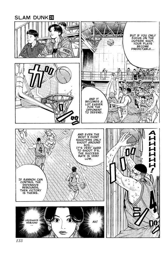 Slam Dunk Chapter 249 6